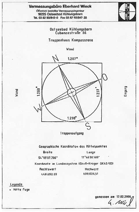 Vermessungsurkunde der geographischen Daten K&uuml;hlungsborn