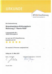 Klassifizierung Wohnung 3, Strandresidenz Kühlungsborn
